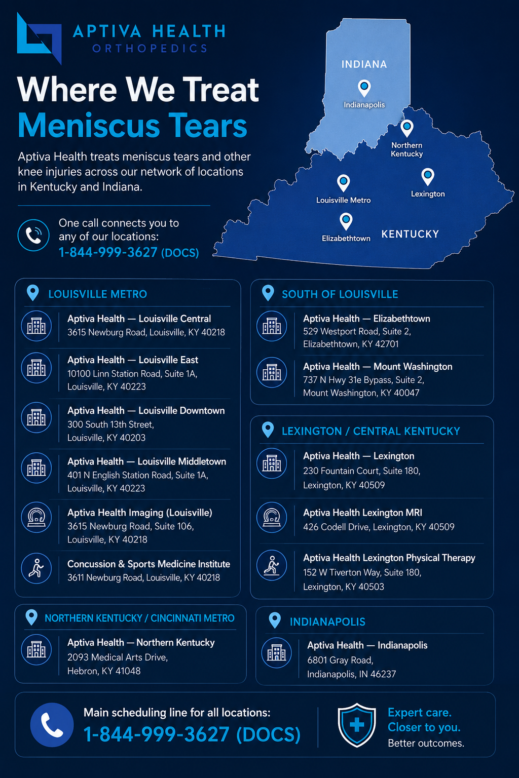 Where Aptiva Health Treats Meniscus Tears