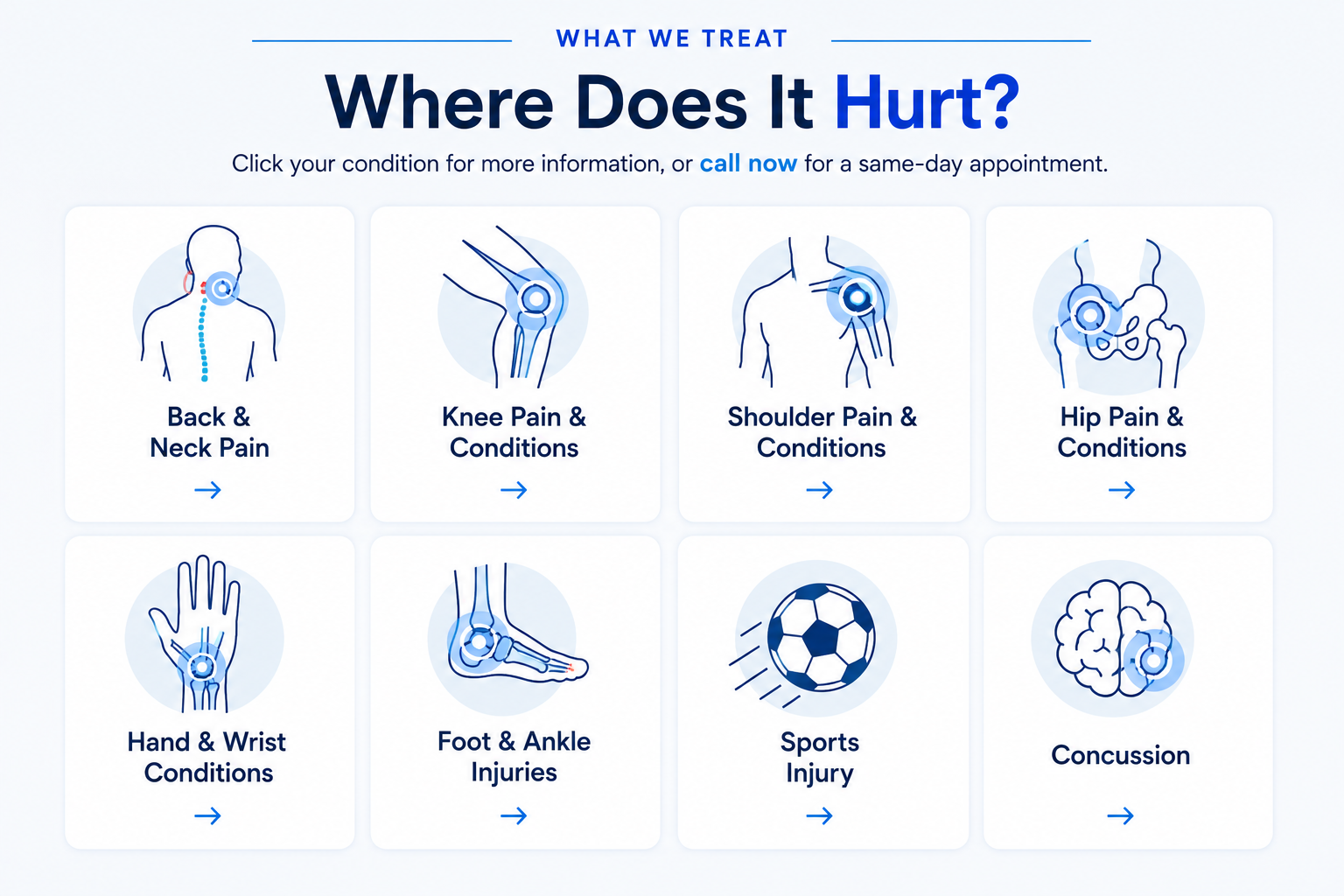 Conditions Treated at Aptiva Health