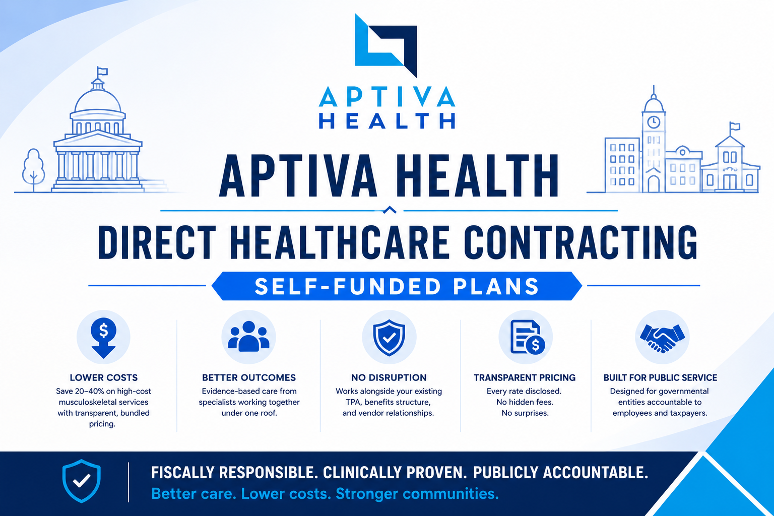 Aptiva Health - Direct Healthcare Contracting