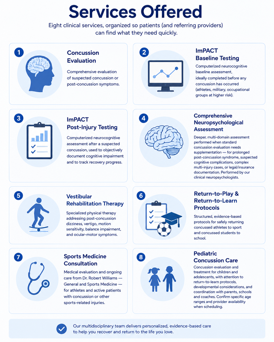 Concussion Services at Aptiva Health