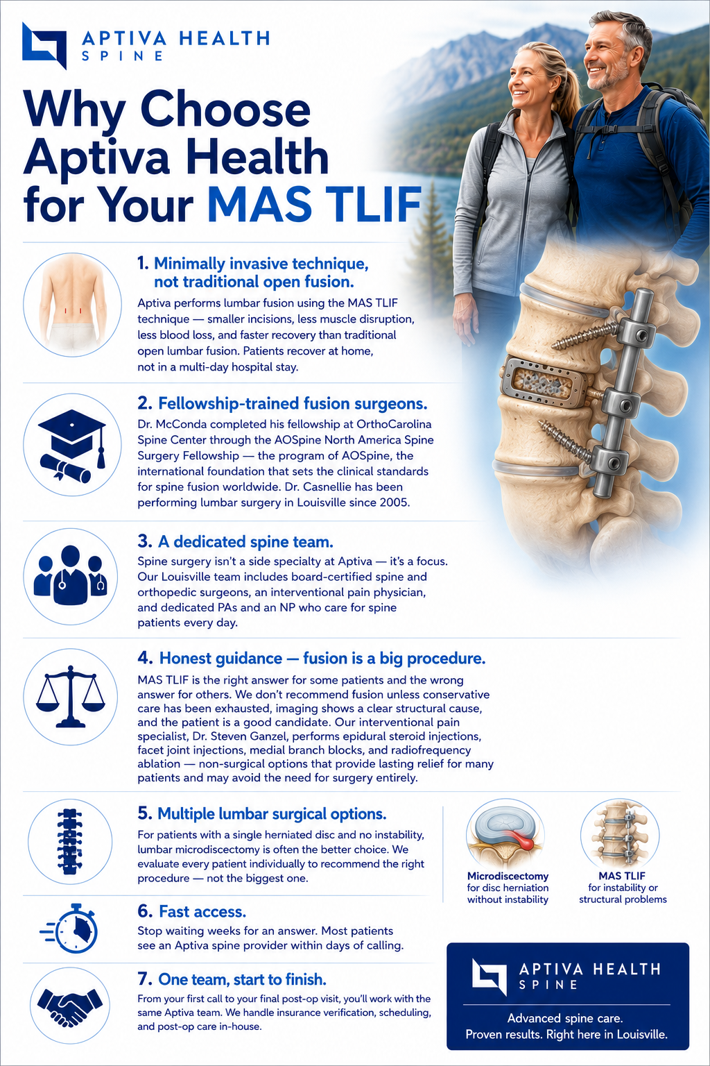 Why Choose Aptiva Health for MAS TLIF Lumbar Fusion