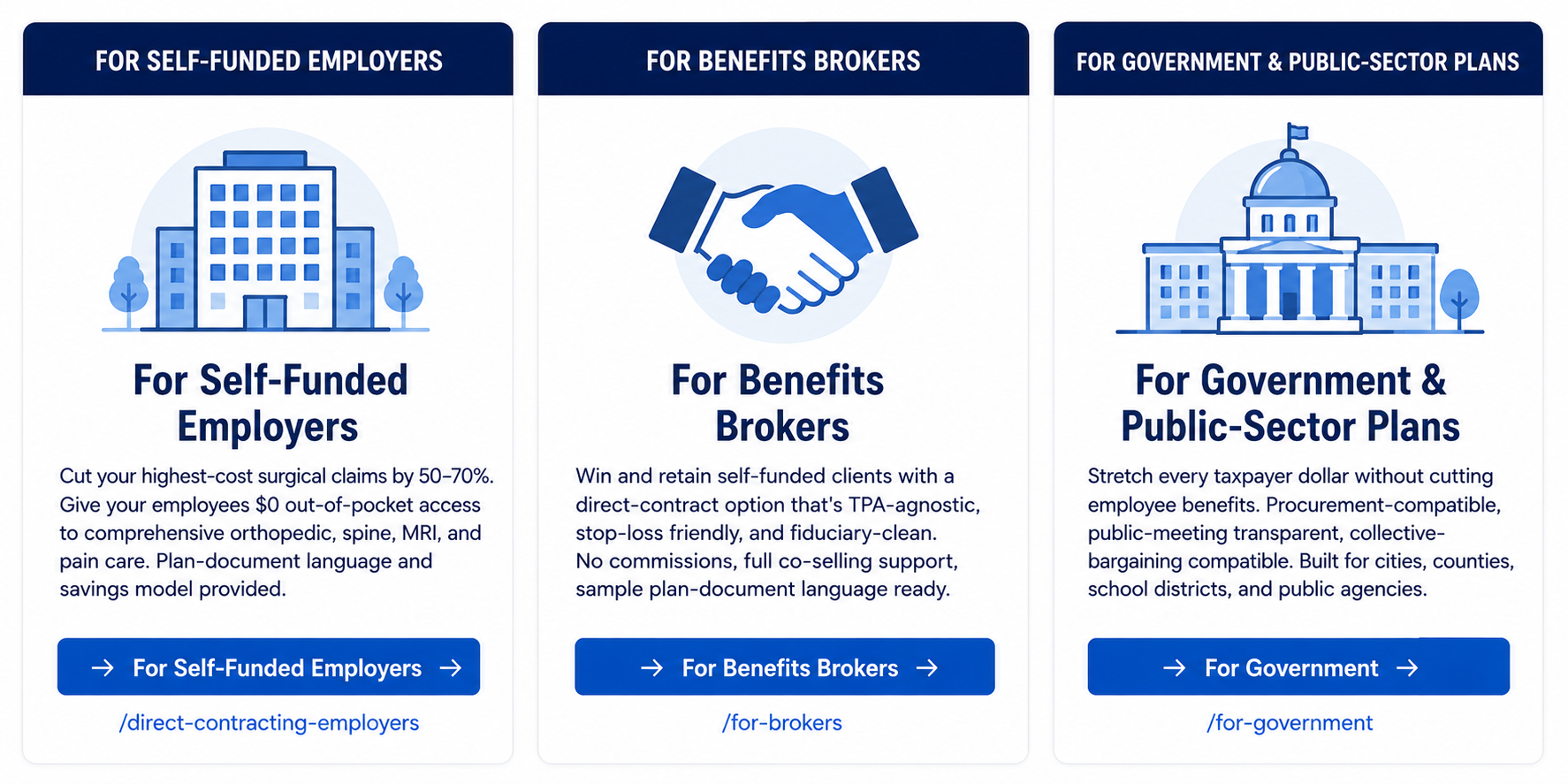 Aptiva Health - Direct Contracting Options
