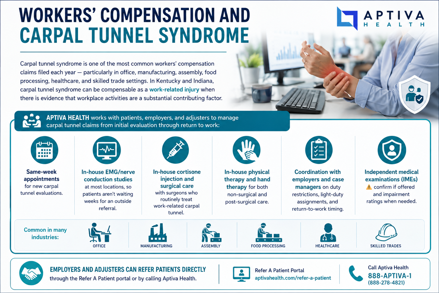 Workers' Compensation & Carpal Tunnel Syndrome