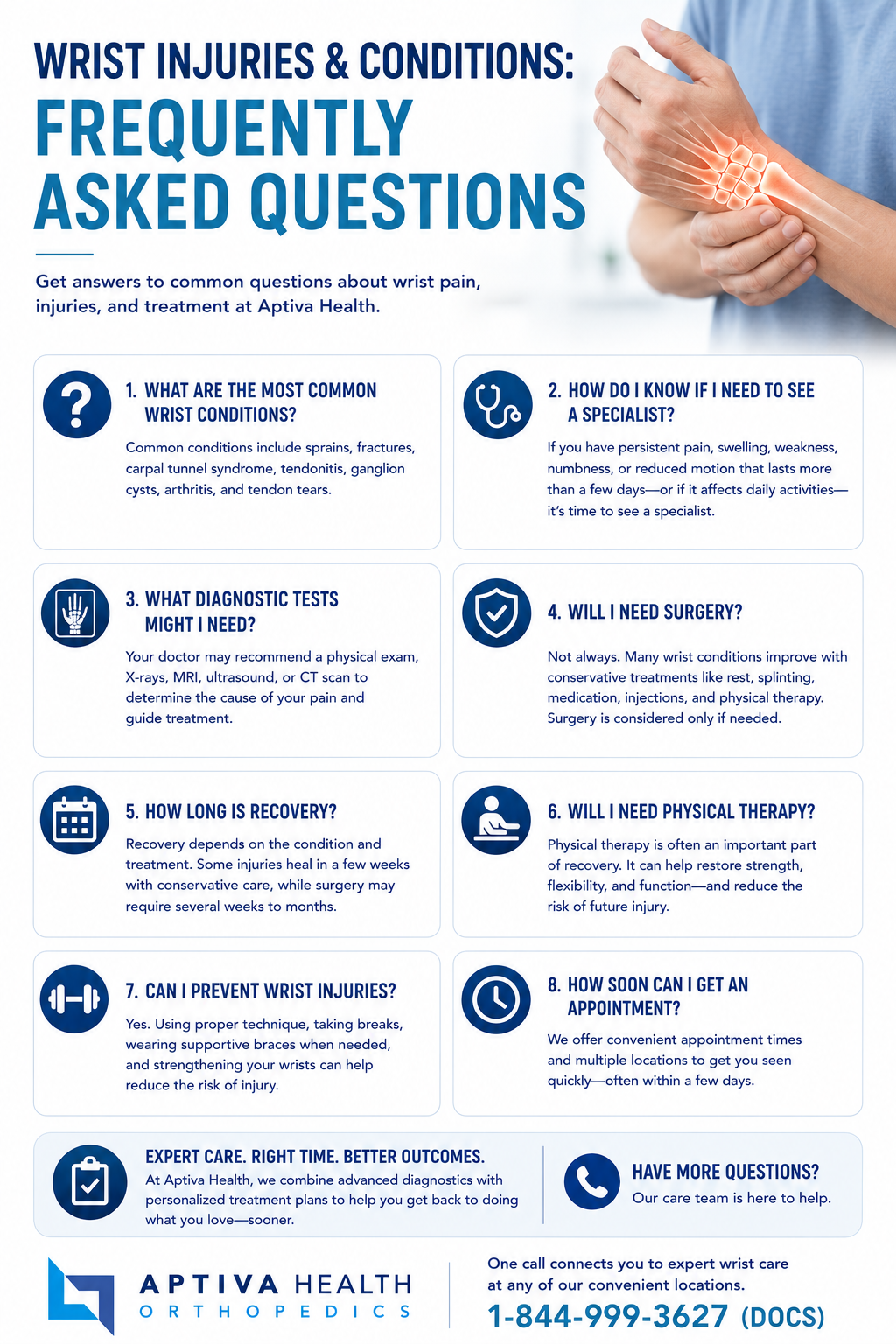 Frequently Asked Questions about Wrist Injuries
