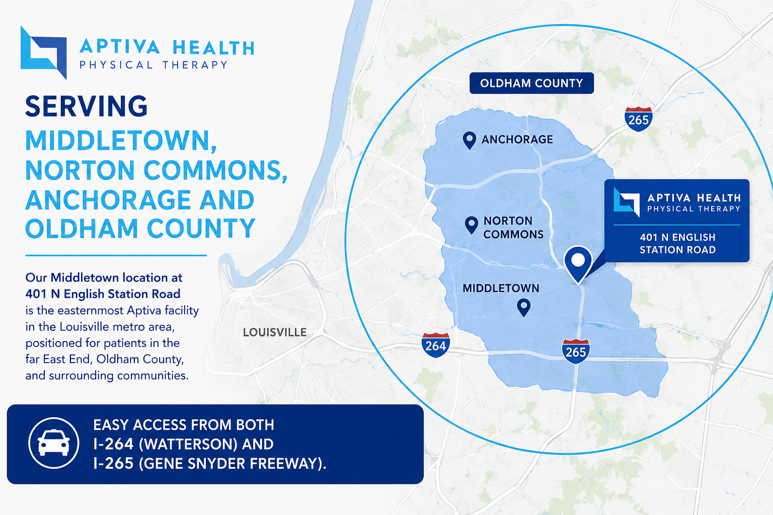 Area Served in Middletown