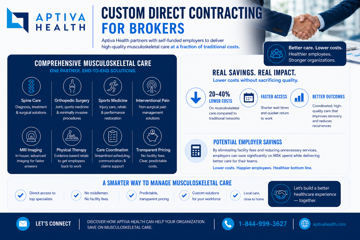Aptiva Health - Custom Direct Contracting