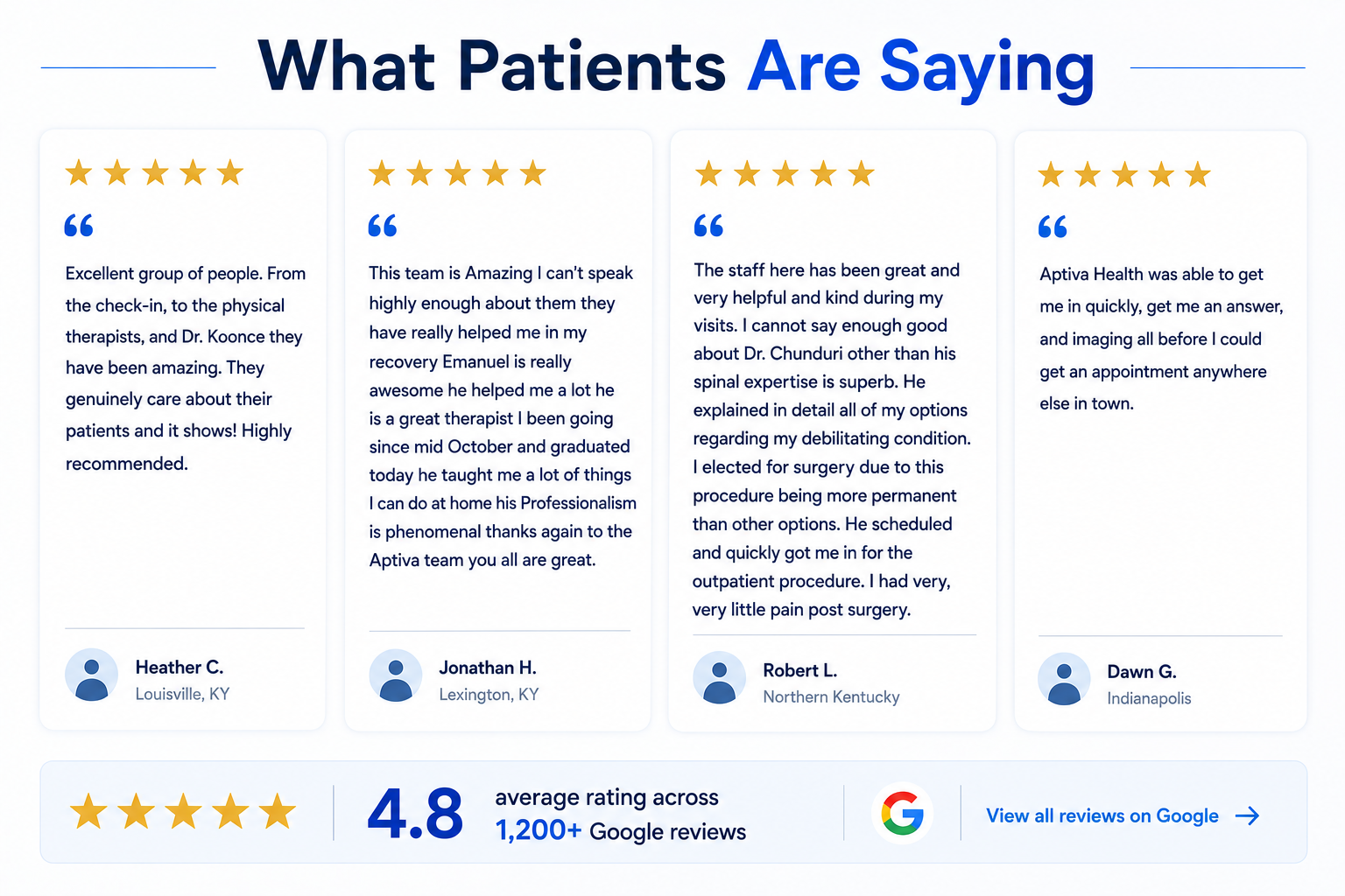 What Patients are Saying about Aptiva Health