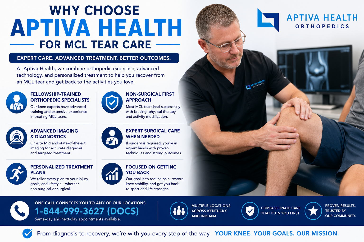 Why Choose Aptiva Health for MCL Tear Care