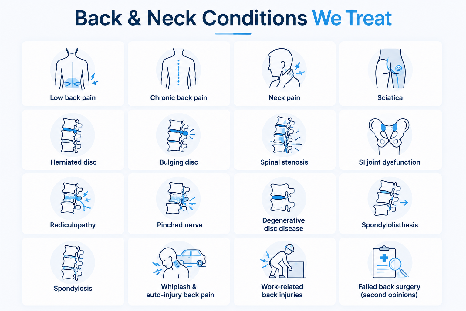 Back & Neck Conditions Treated at Aptiva Health