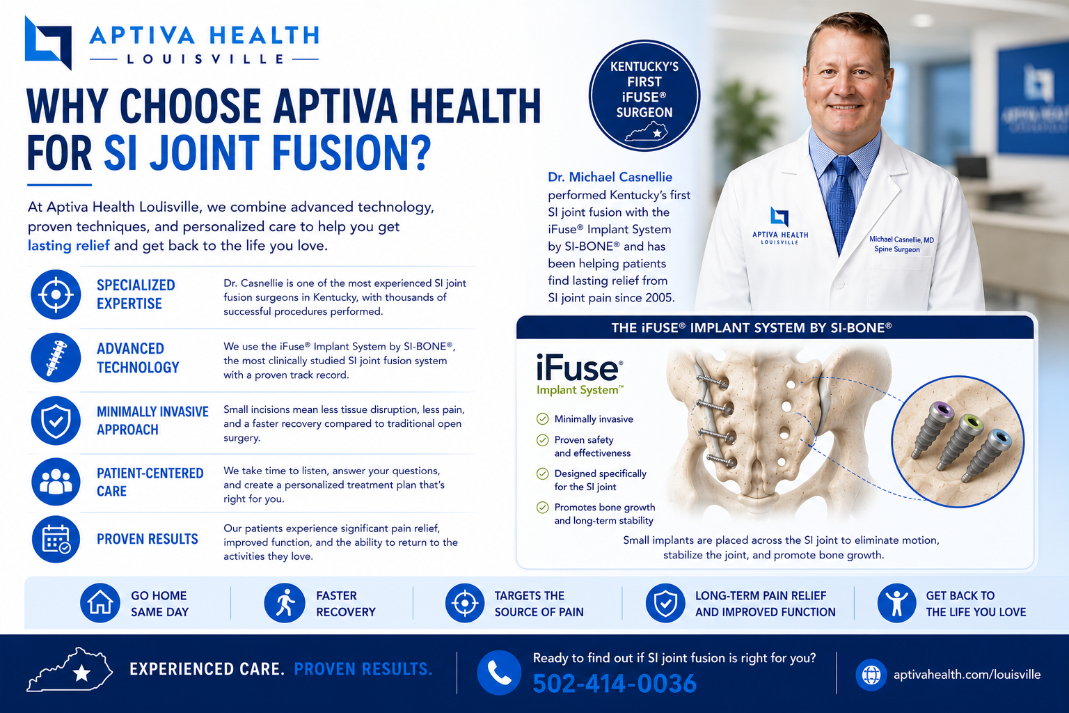 Choose Aptiva Health Spine for your SI Joint Fusion