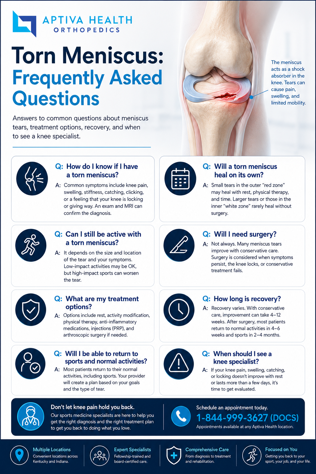 FAQ Meniscus Tears