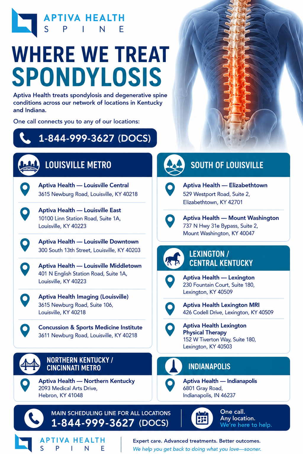 Where we Treat Spondylosis
