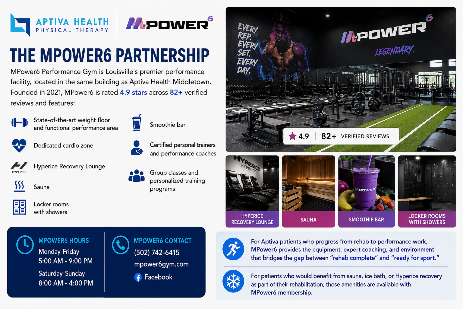 Aptiva Health - MPower6 Partnership