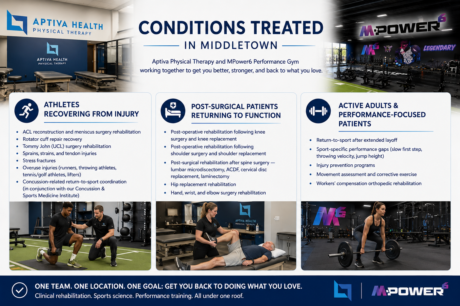 Conditions Treated at Aptiva Health Physical Therapy in Middletown