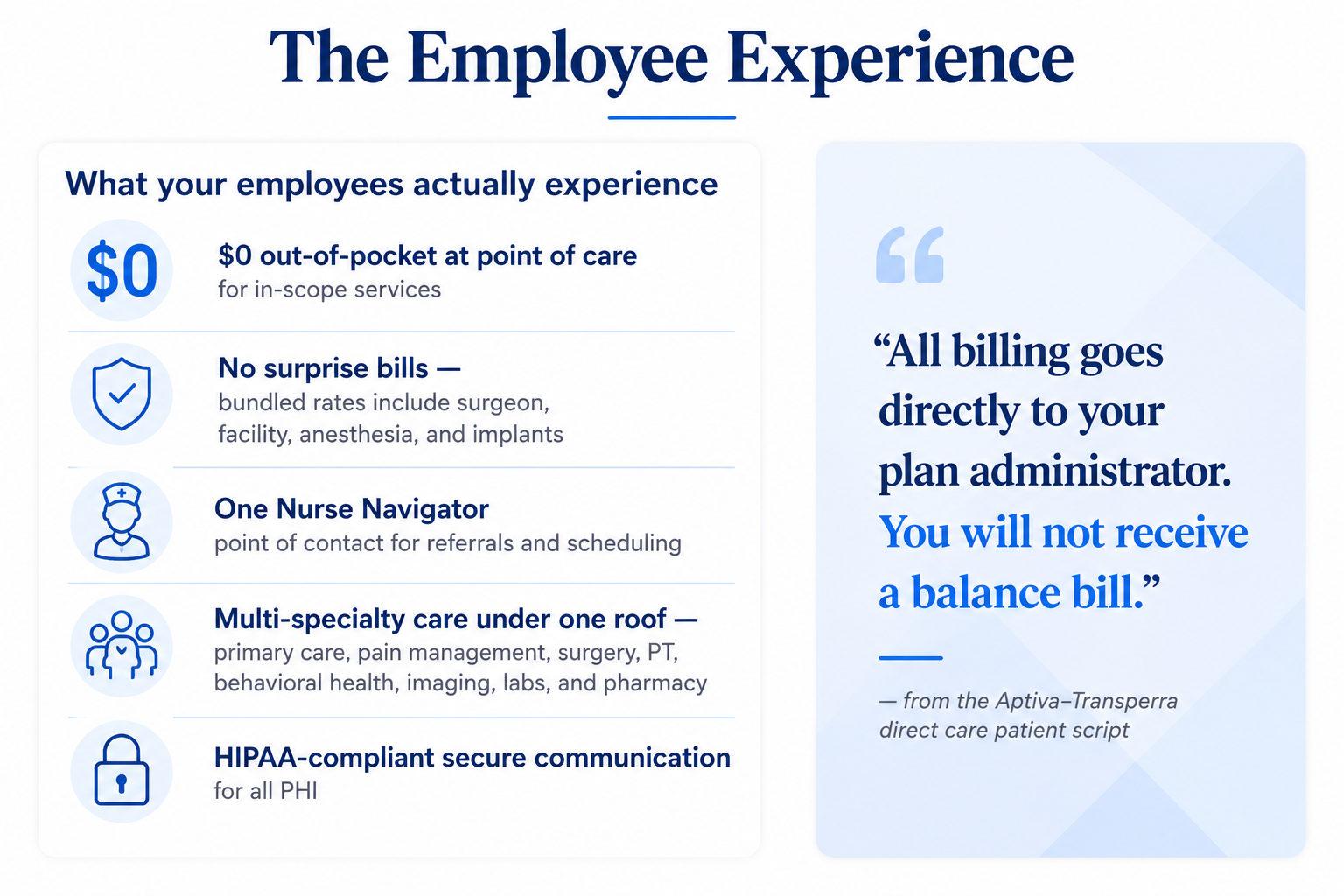 Aptiva Health - Employee Experience with Direct Contracting