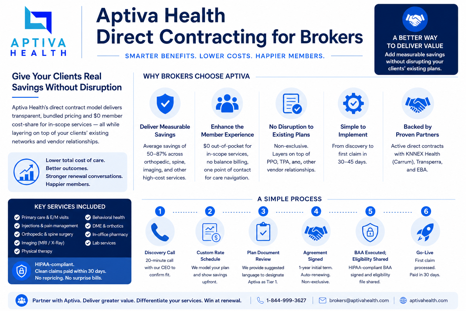 Aptiva Health - Direct Contracting for Brokers