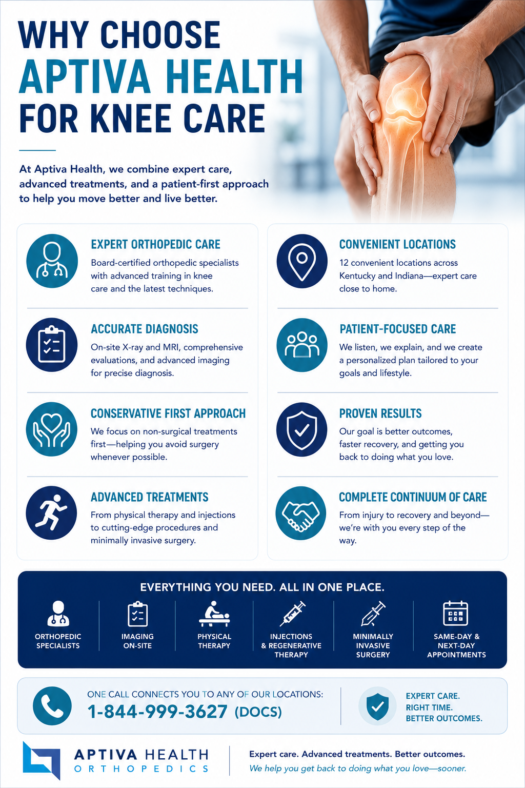 Why choose Aptiva Health for Knee Care