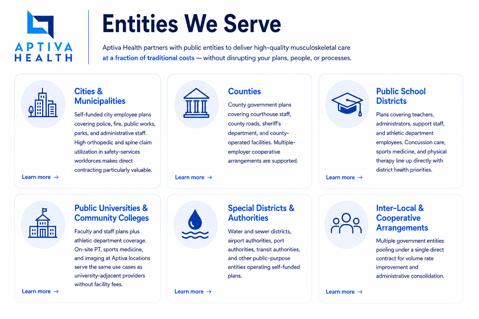 Aptiva Health - Governmental Entities We Serve