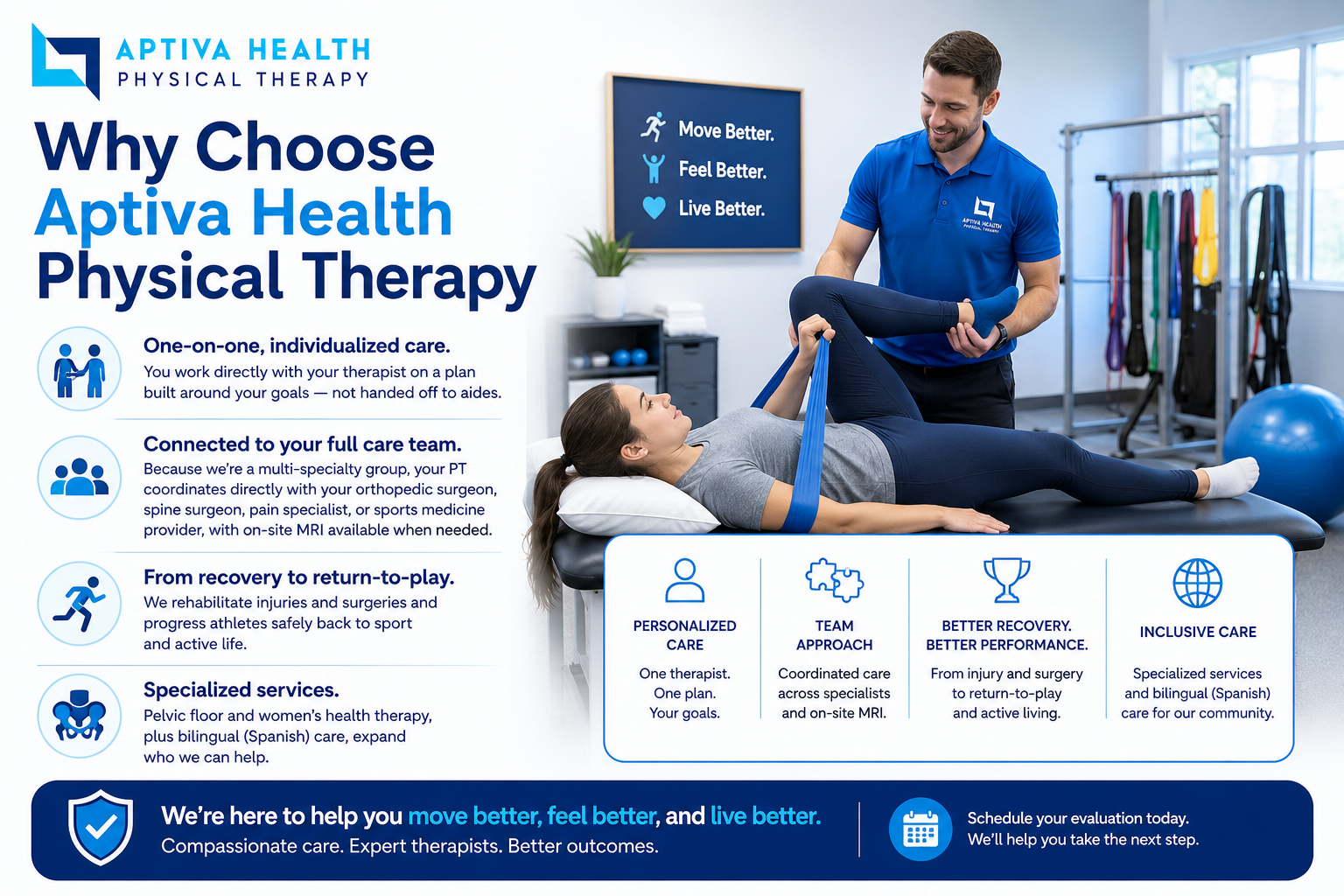 Why Choose Aptiva Health Physical Therapy