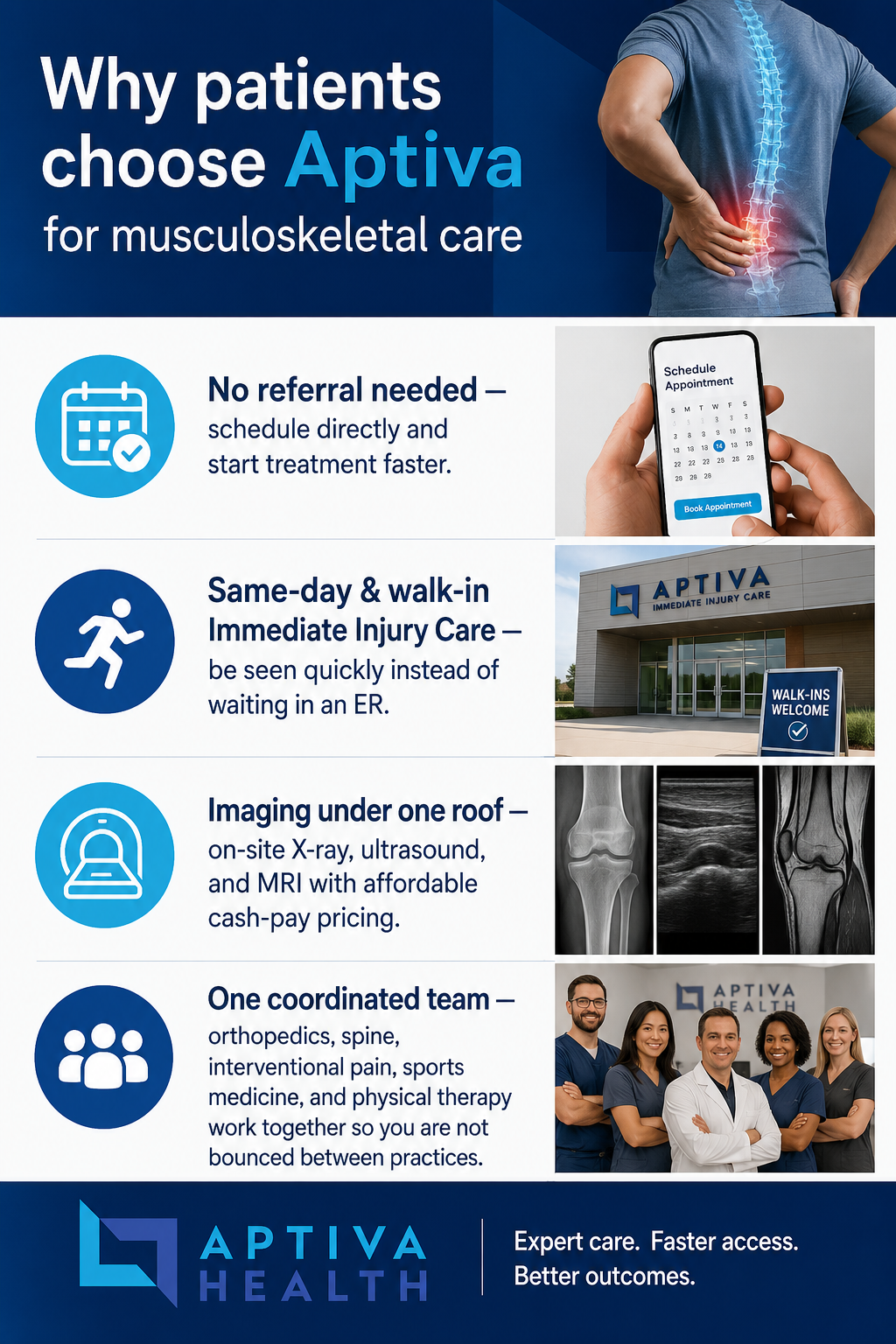 Why patients choose Aptiva Health for Injury Care