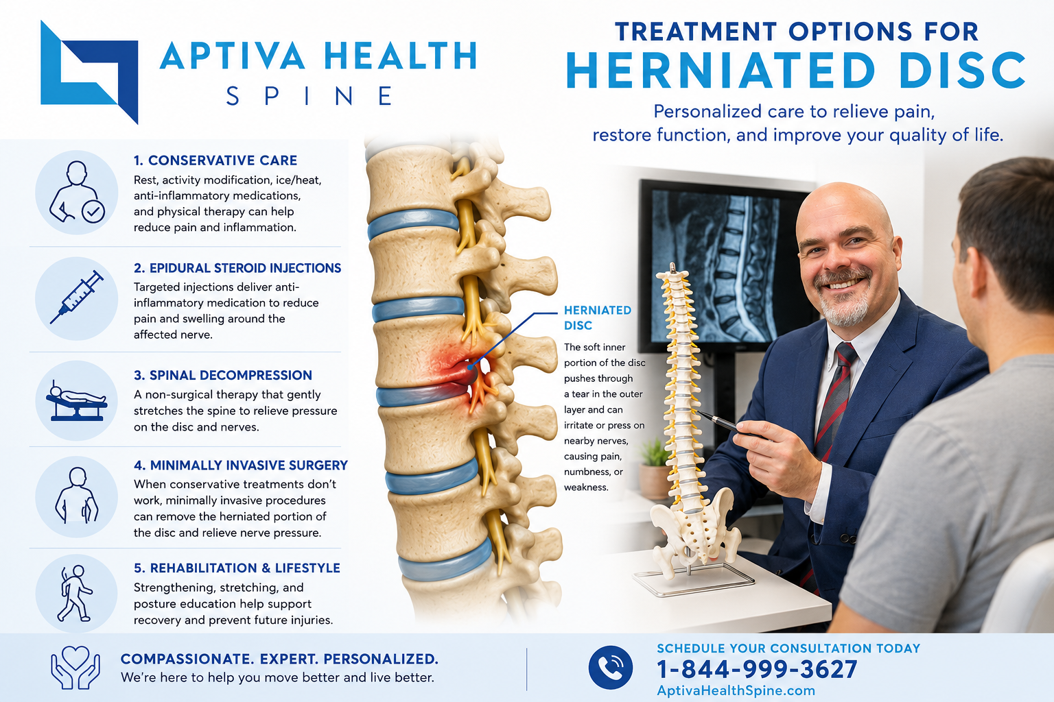 How is a herniated disc treated?