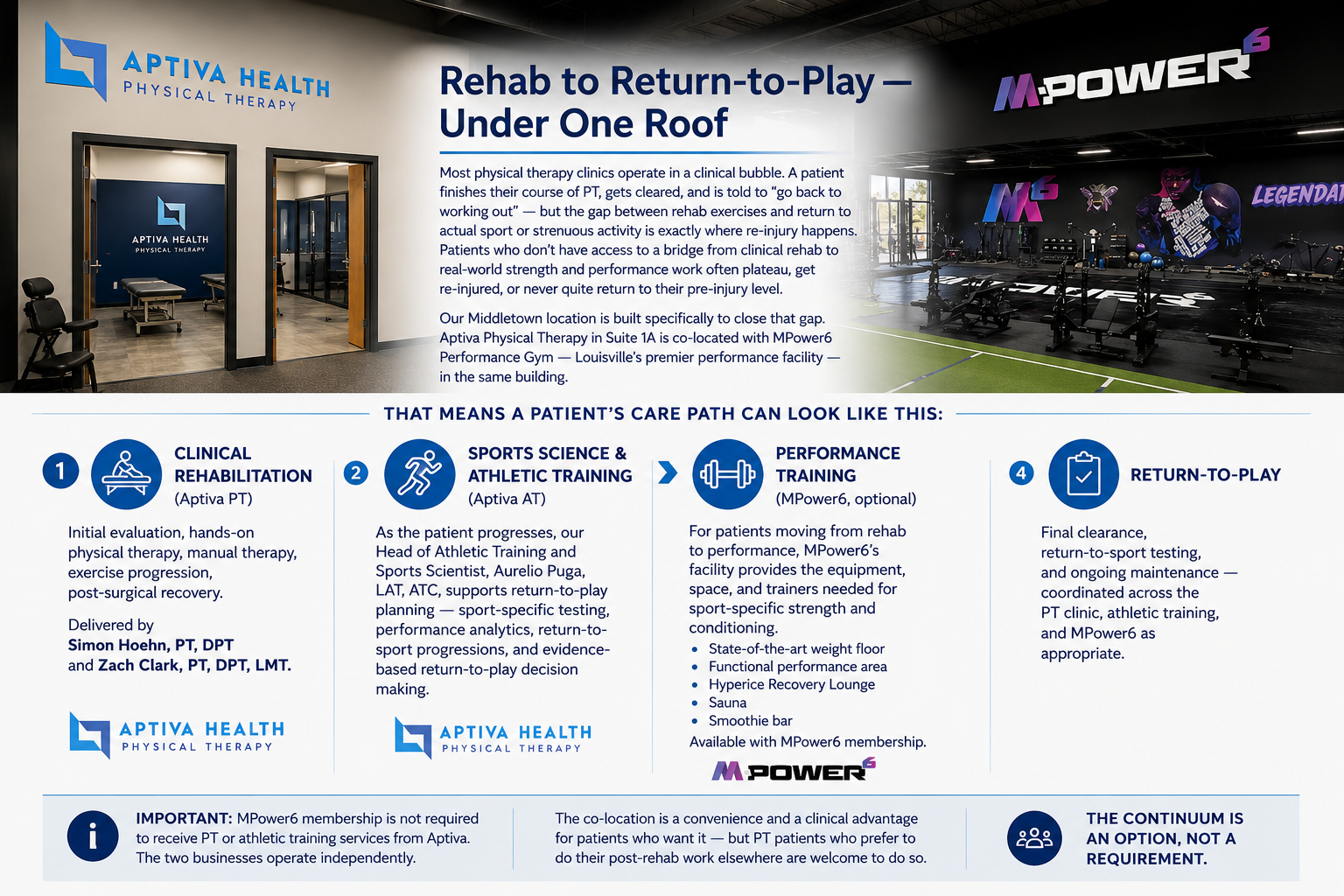 Rehab under one roof in Middletown