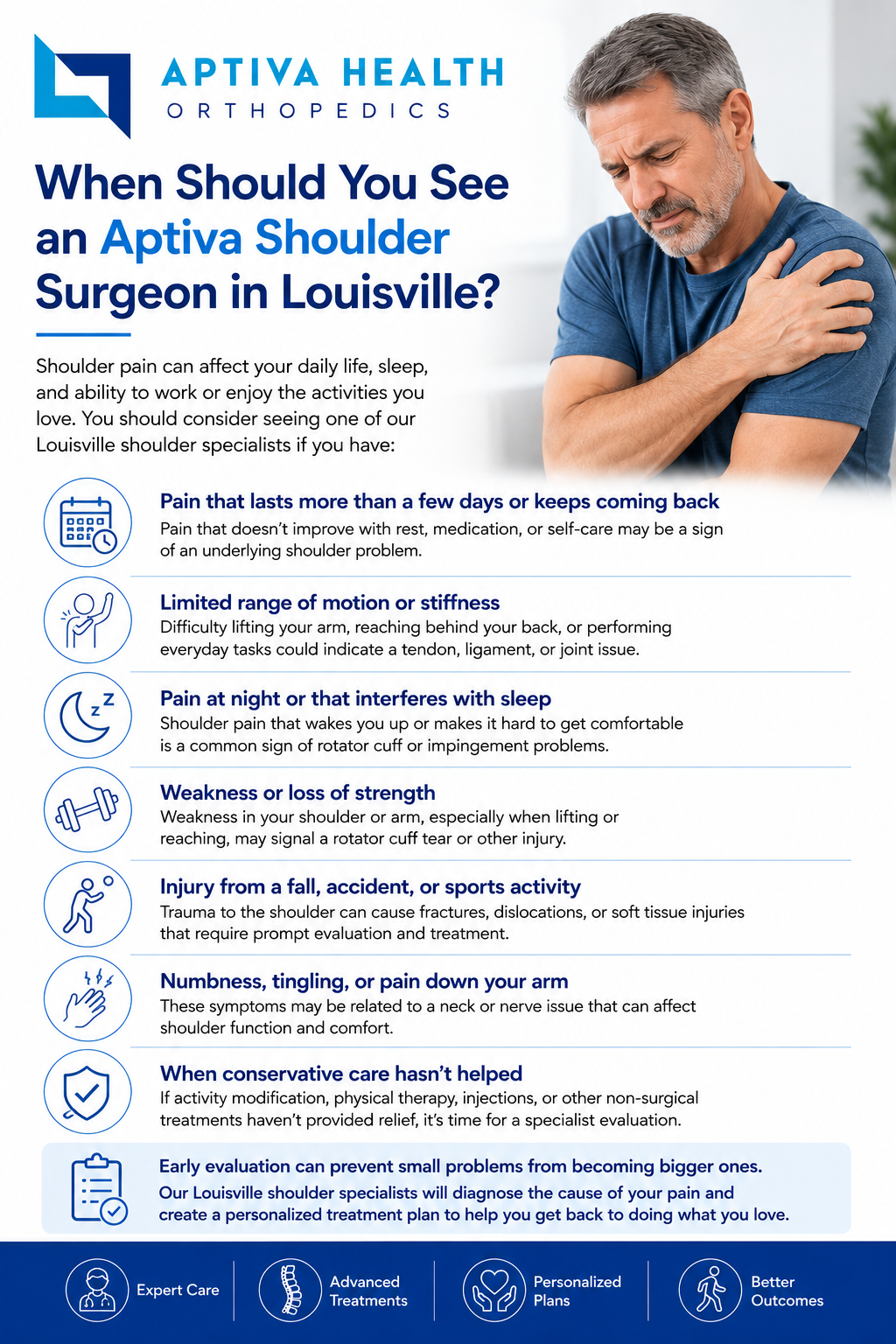 When should you see an Aptiva shoulder surgeon in Louisville?