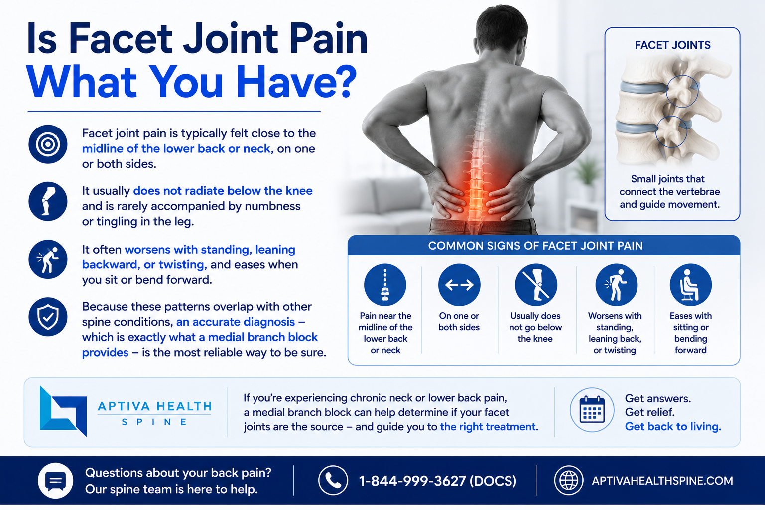 What is facet joint pain?