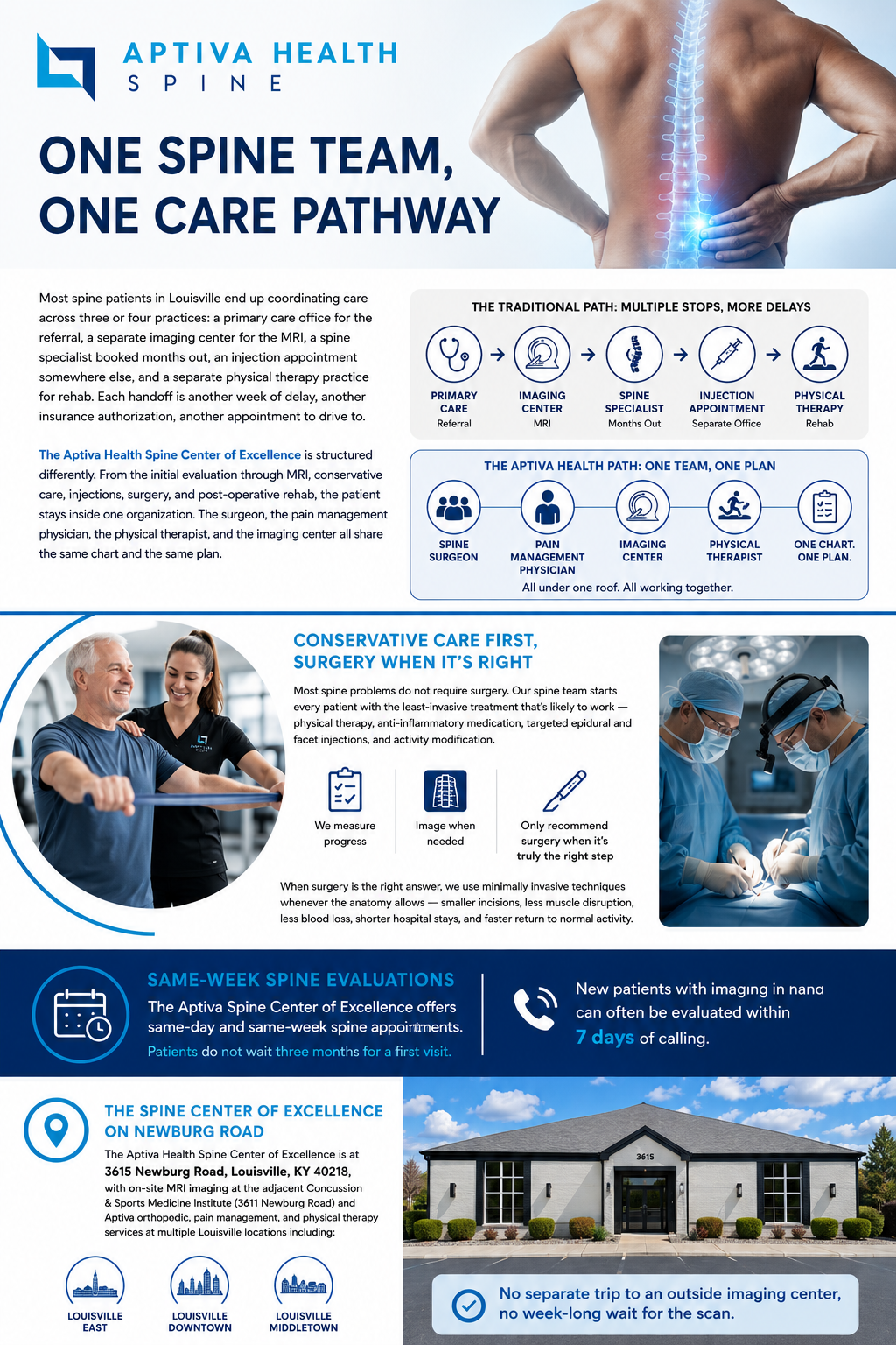 Aptiva Health - One Spine Team, One Care Pathway