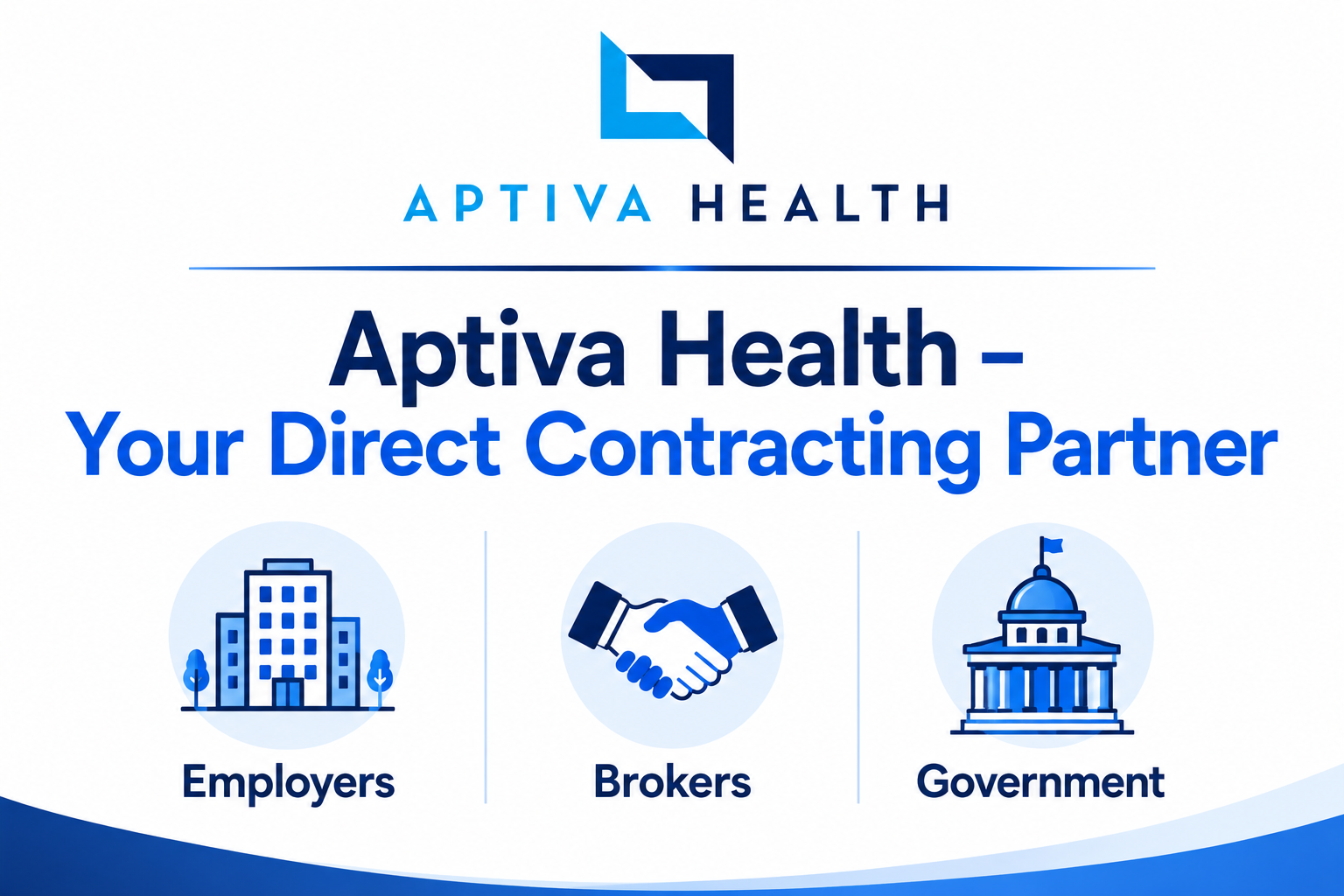 Aptiva Health - Your Direct Contracting Partner