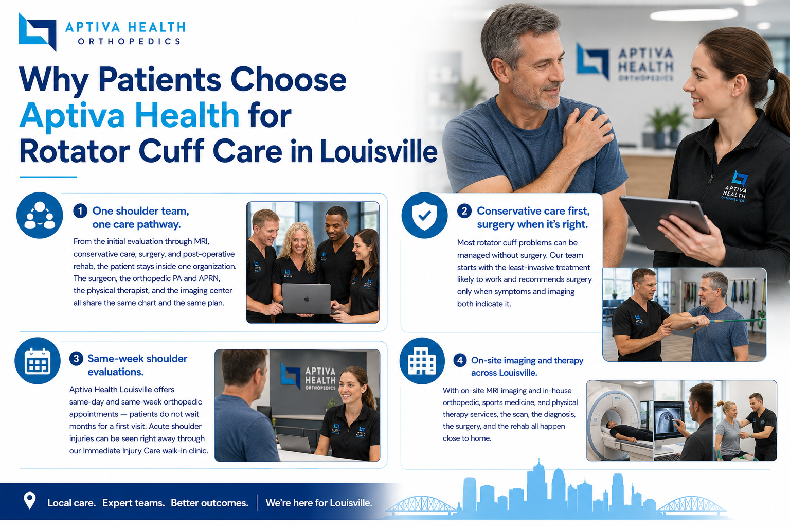 Aptiva Health Louisville rotator cuff repair
