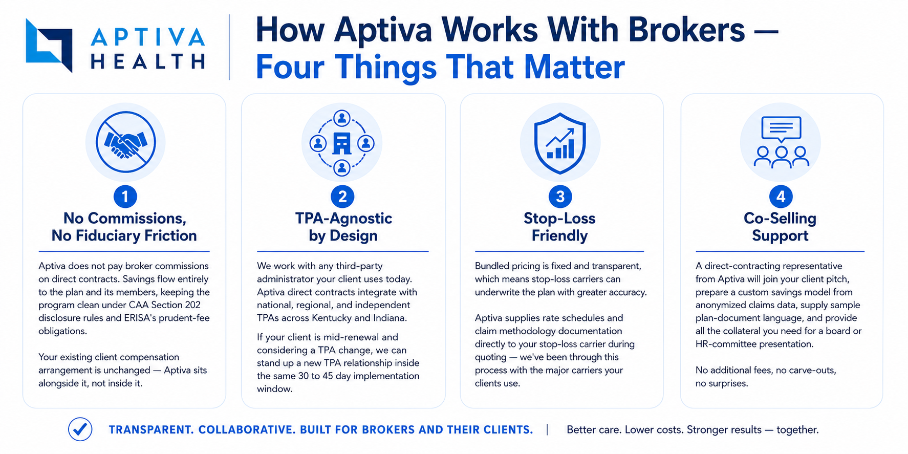 Aptiva Health - Four Things that Matter