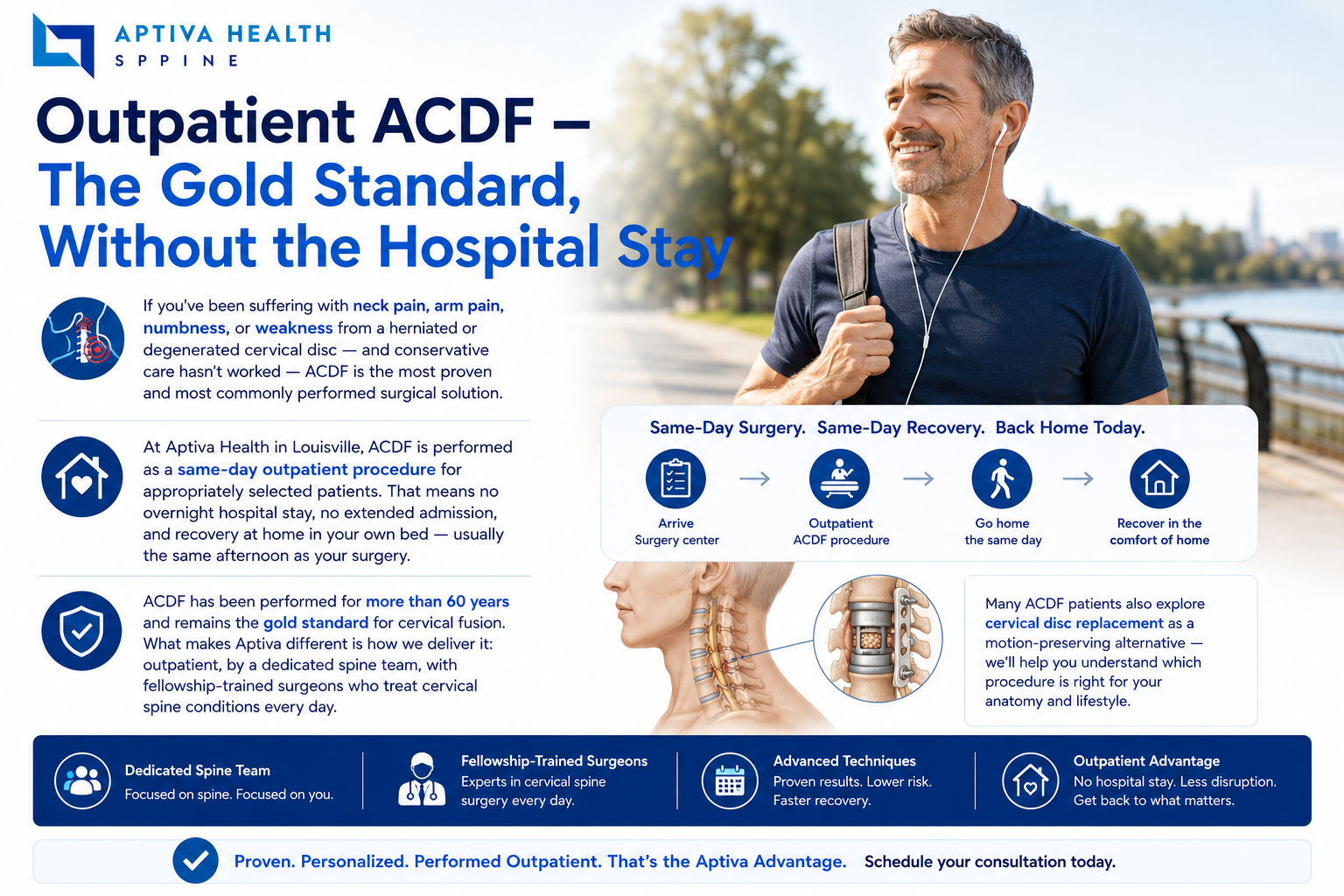 Outpatient ACDF anterior cervical fusion at Aptiva Health Louisville