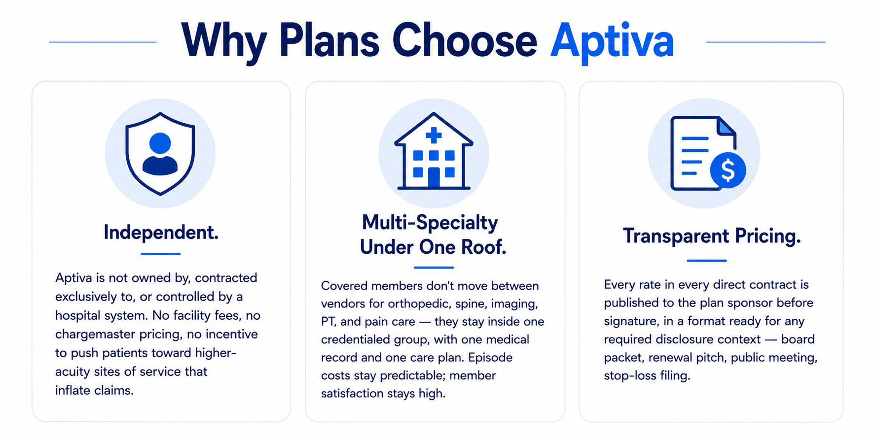 Why Choose Aptiva Health for Direct Contracting
