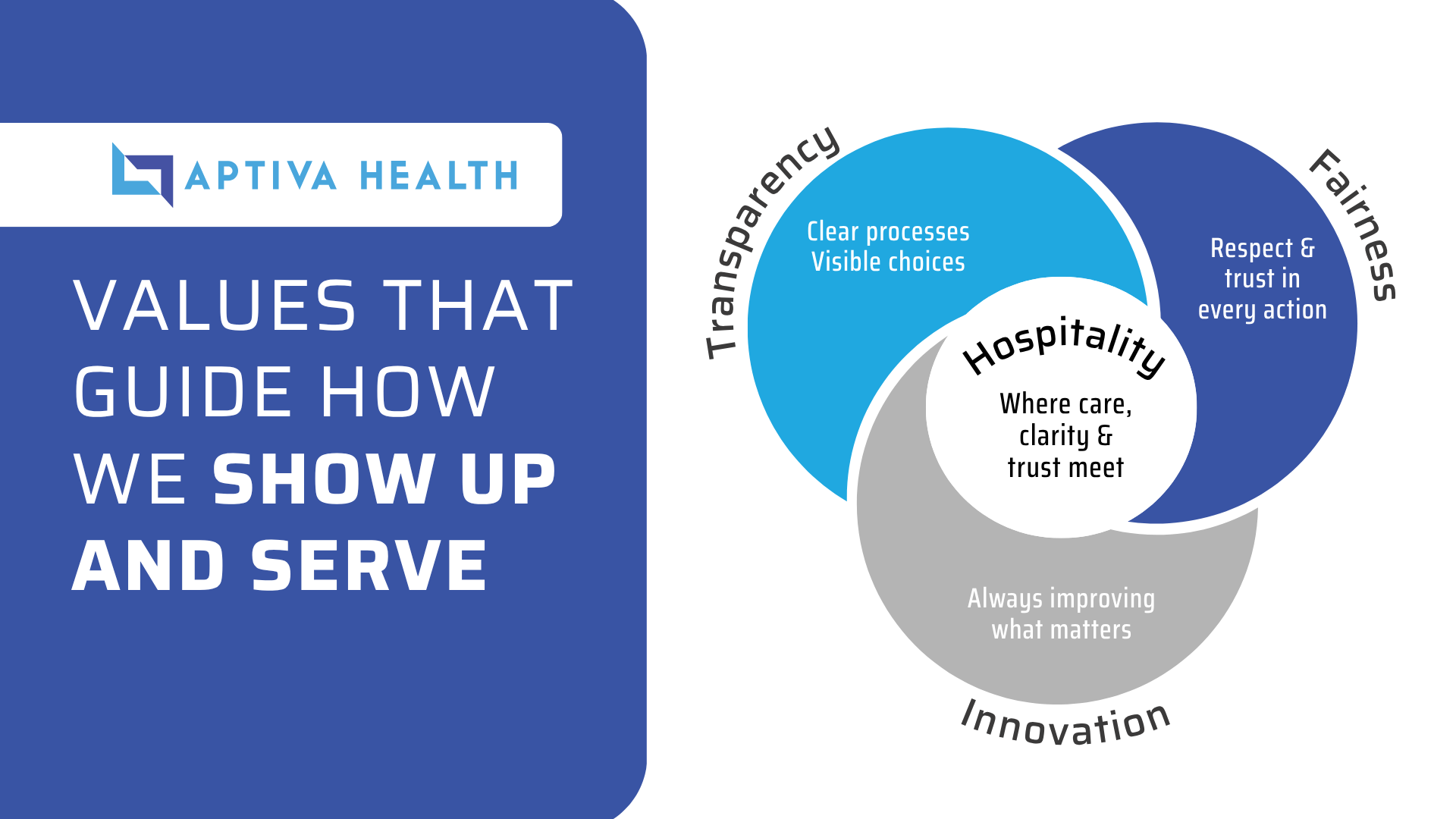 Workers' Comp Injury Care in Kentucky & Indiana | Aptiva Health
