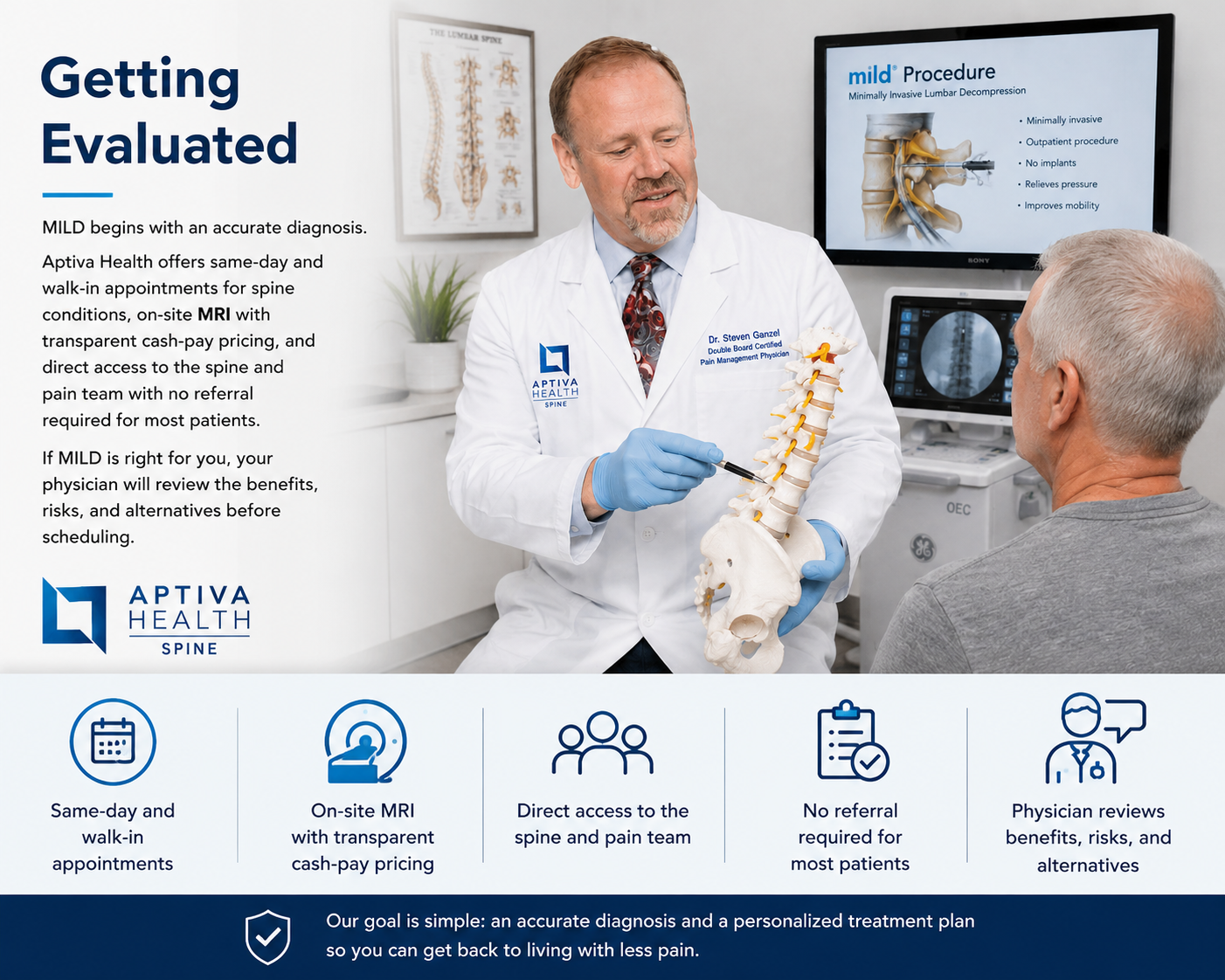 Getting Evaluated for the MILD Procedure at Aptiva Health