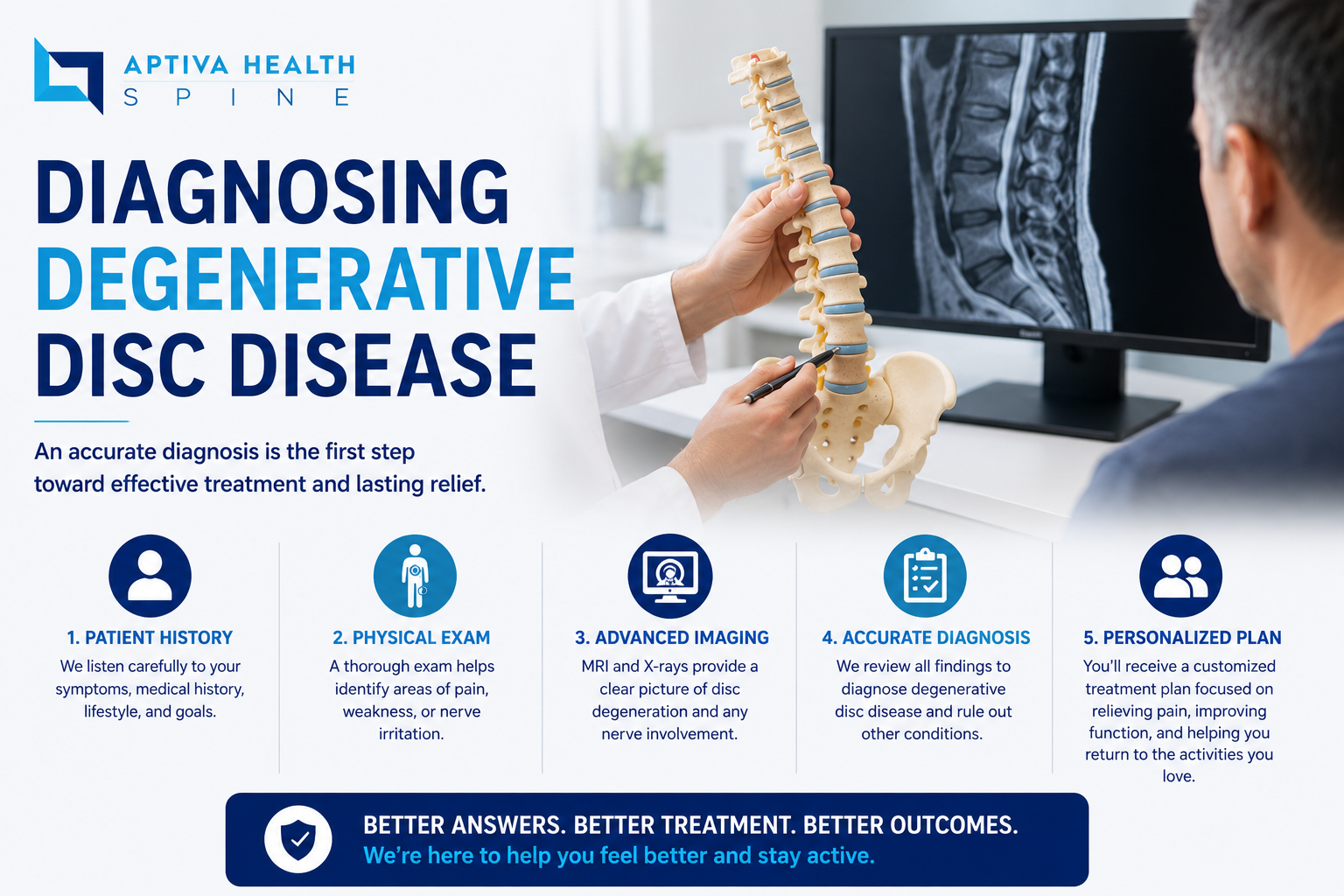 Diagnosing Degenerative Disc Disease