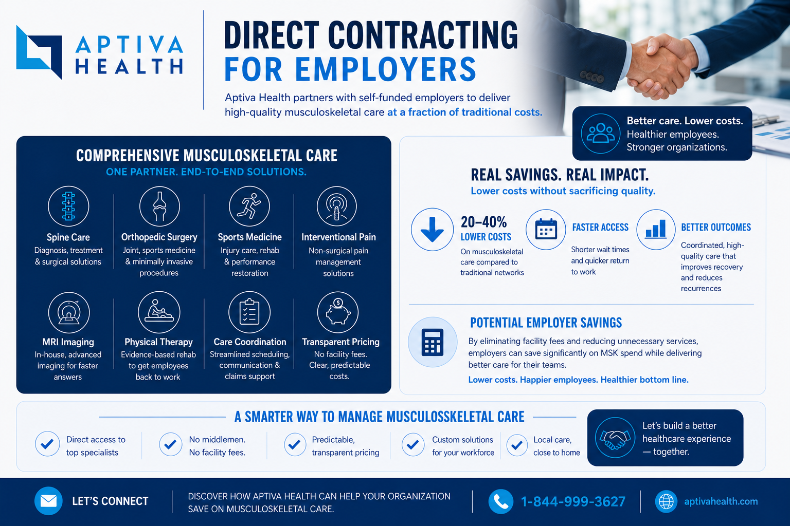 Aptiva Health - Direct Contracting for Employers