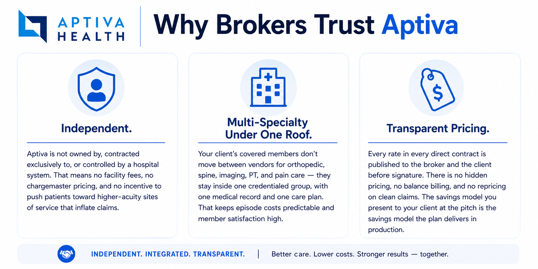 Why Brokers Trust Aptiva Health