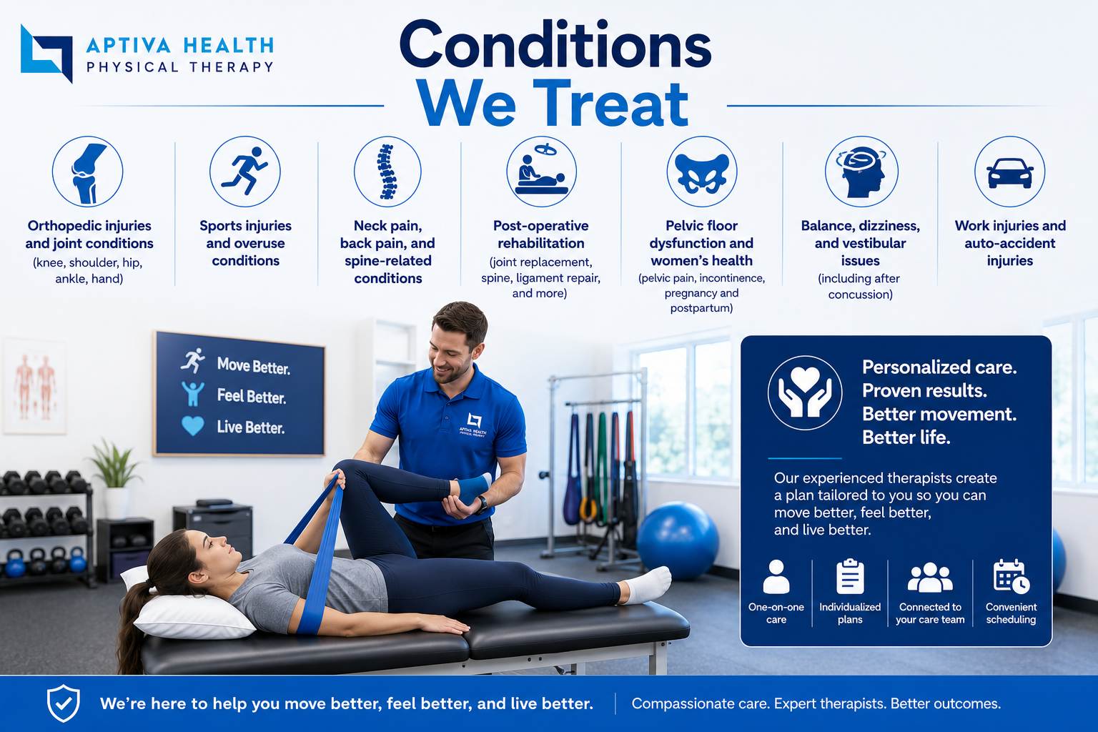 Conditions we Treat at Aptiva Health Physical Therapy