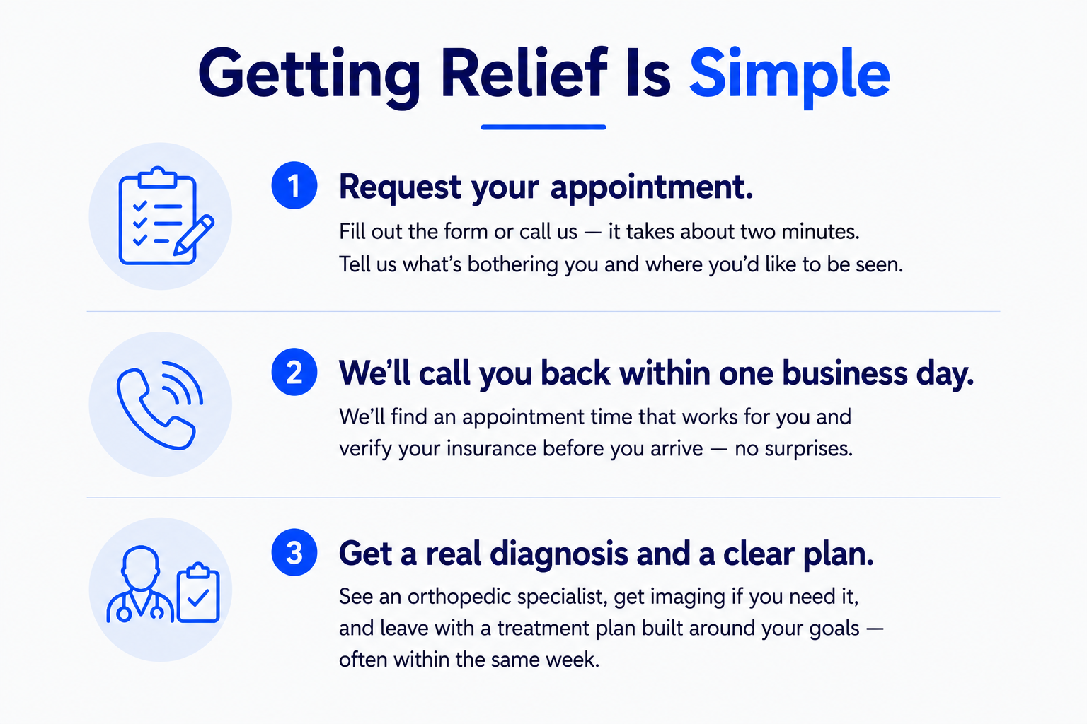Shoulder Pain Relief is Simple at Aptiva Health