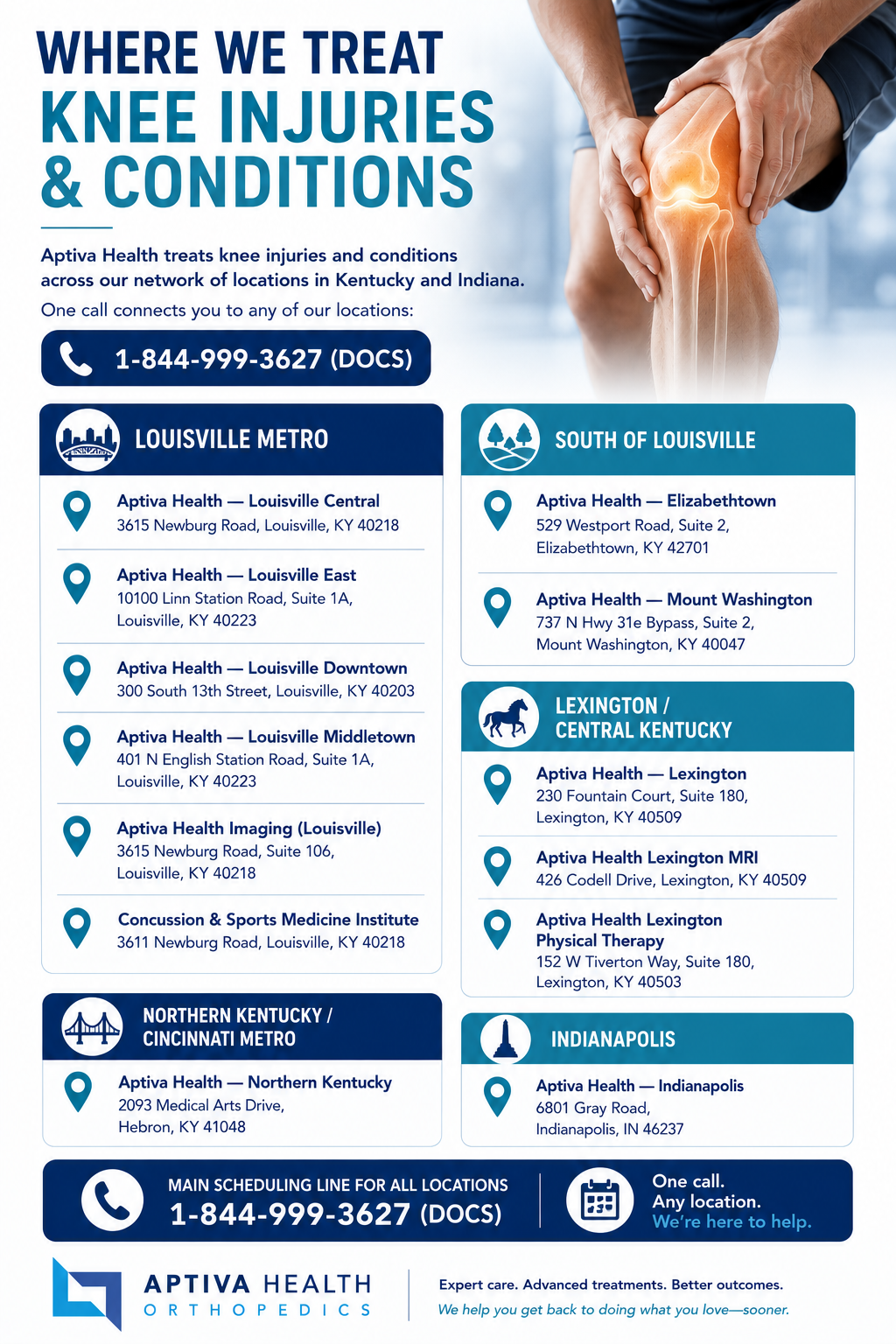 Knee Injury Treatment Locations at Aptiva Health