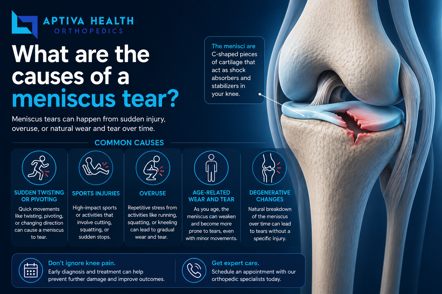 What causes a Meniscus Tear