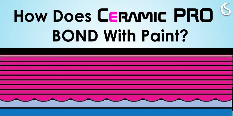 Scratch Resistant, Anti-Corrosive, UV Resistant, Self-Cleaning, Hydrophobic: Why Ceramic Pro Reigns Supreme