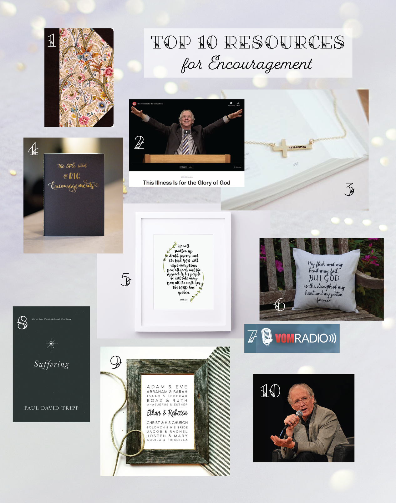 Top 10 resources pic for blog.png