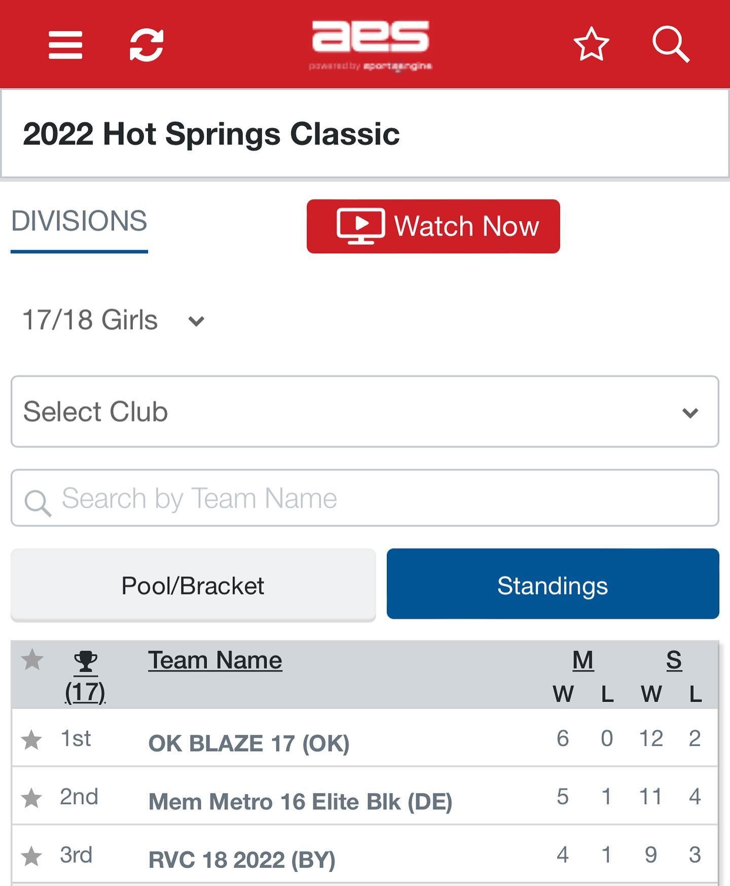 Hey Hey! 18s! We see you! Third place overall in the Hot Springs Classic 2022! 🙌❤️🏐💙🔥🏆👊💪