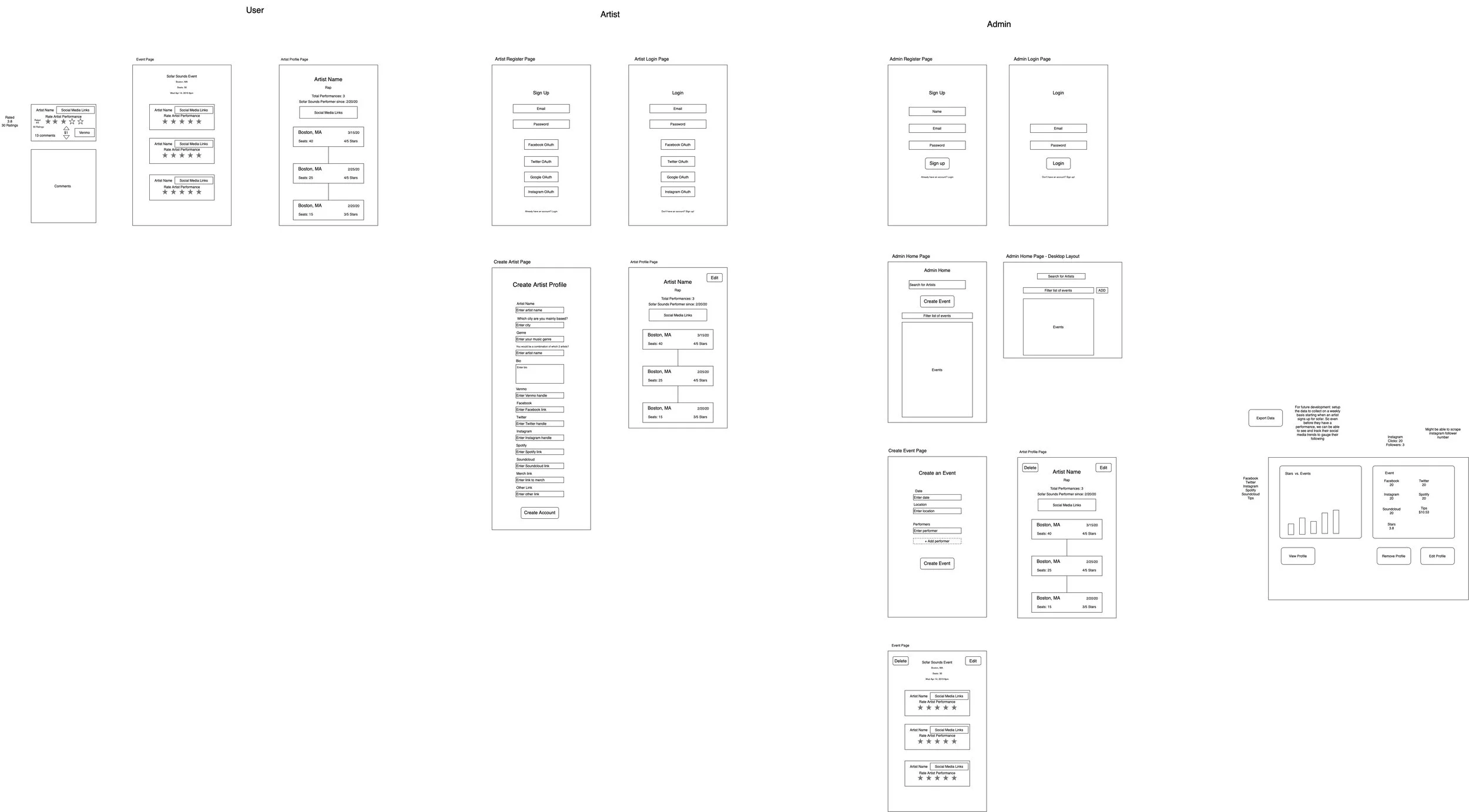 SoFar Sounds Layout-Basic Wireframes.jpg