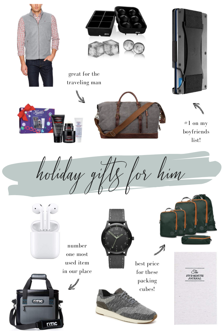 Holiday Gift Guide: Hermès Bags for Men