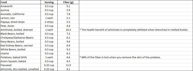 fiber.jpg