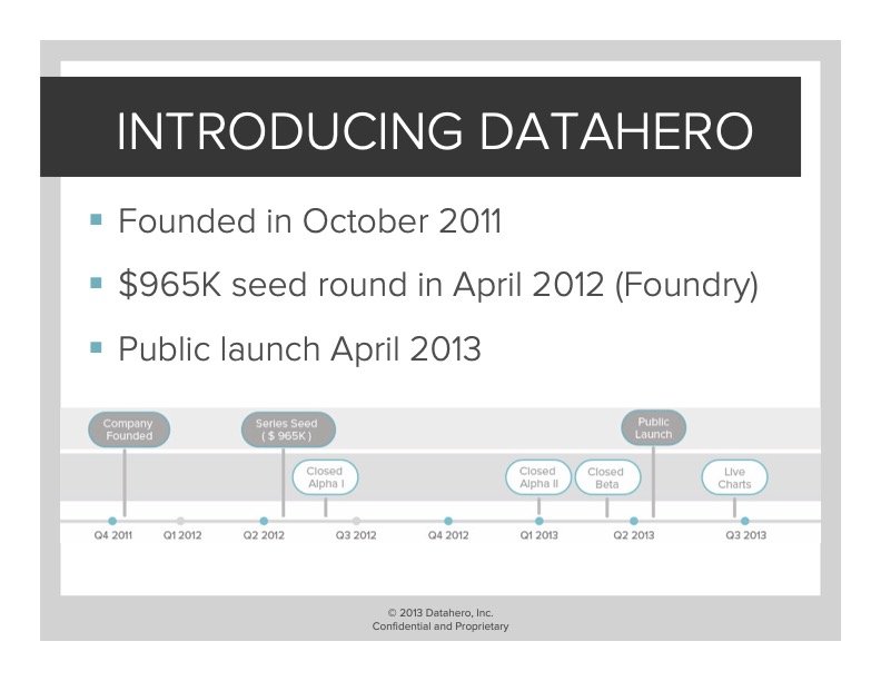 DataHero_v22_3.jpg